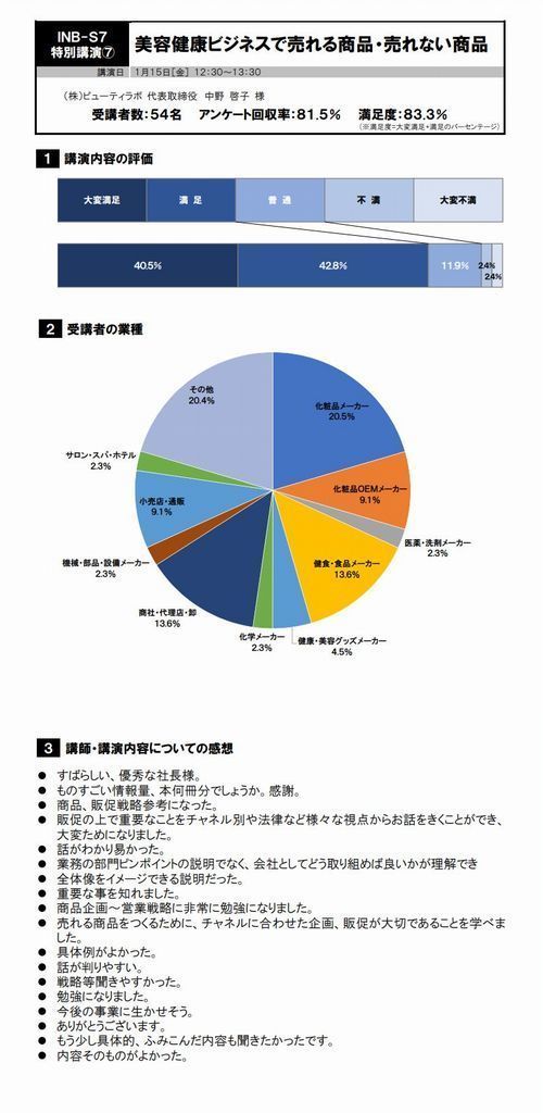 20210115美容・健康食品EXPOアンケート5002.jpg