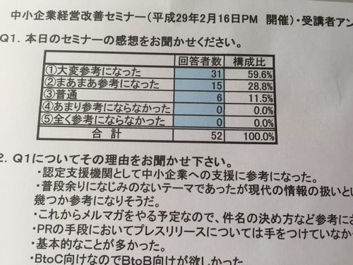 20170216アンケート500.jpg