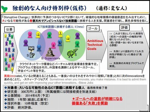 総務省　変な人500.jpg