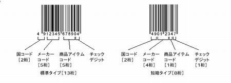 JANコード　短縮.jpg