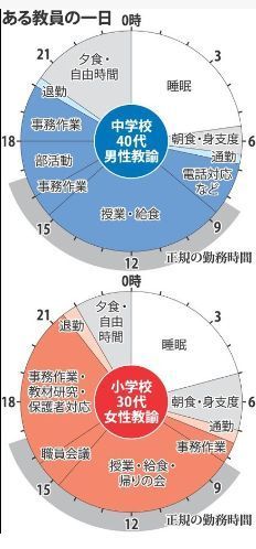 ある教員の一日.jpg