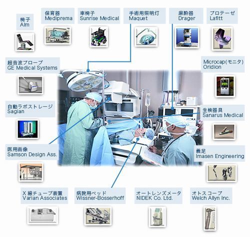 医療機器500.jpg